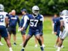 Malachi Lawrence Cowboys Role in New 3-4 Defense Revealed Malachi Lawrence Cowboys role 2026 edge rusher Dallas Cowboys new defense
