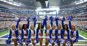 DCC’s 2026 World Cup Performance: What Fans Should Know DCC's 2026 World Cup Performance