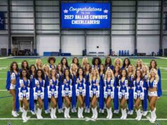 Dallas Cowboys Cheerleaders 2026 Roster: Comeback Stories Dallas Cowboys Cheerleaders 2026 Roster stories